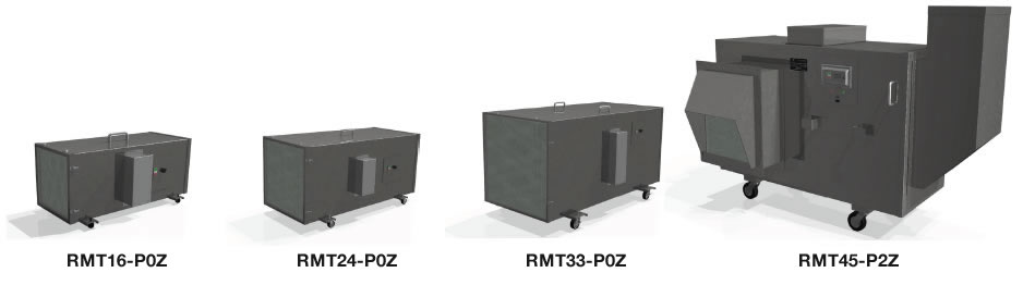 Línea de productos CleanBox