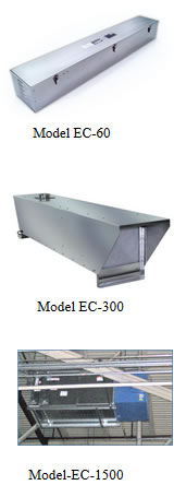 Productos de oxidación fotocatalítica